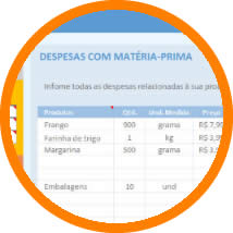 Despesas com matéria-prima