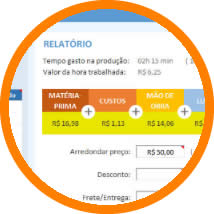 Relatório de despesas