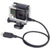 Acessórios para Câmeras GoPro c/até 15% de desconto na Centauro