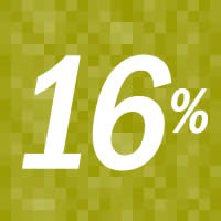 Centauro: Cupons de desconto de 16% e 12%