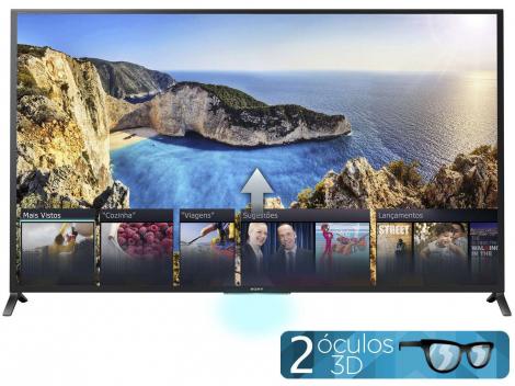 Dia de TVs no Clube da Lu